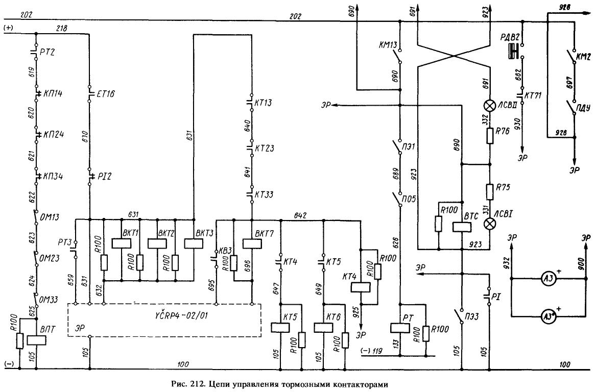Силовые цепи тепловоза ЧМЭ-3Т в режиме торможения.